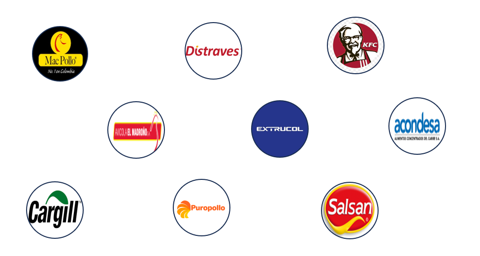 logos